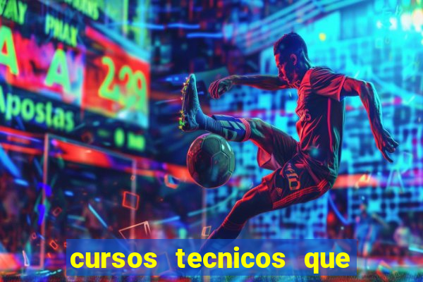 cursos tecnicos que mais empregam na bahia